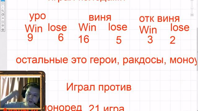 Мтг арена Алмаз винивайт смотреть онлайн