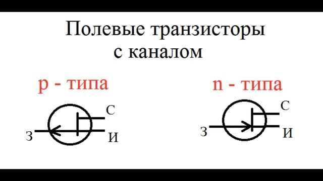 КАК РАБОТАЕТ ПОЛЕВОЙ ТРАНЗИСТОР [РадиолюбительTV 44 ] смотреть онлайн