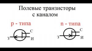 КАК РАБОТАЕТ ПОЛЕВОЙ ТРАНЗИСТОР [РадиолюбительTV 44 ]