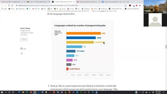 Web Dev Orientation - Lecture on Gateway Resources, Full Stack, Note Taking Tools - Summer 2020 смотреть онлайн