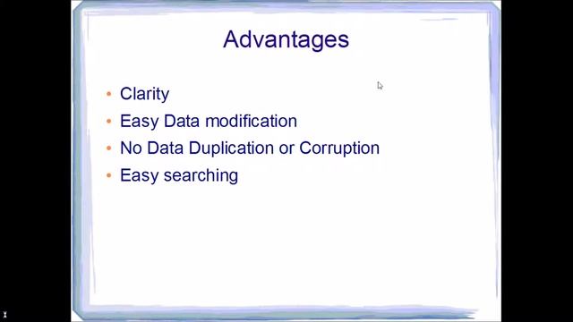 SQL The Beginning смотреть онлайн