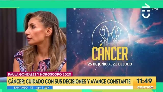 Horóscopo: ¿Cómo será el año en salud, dinero y amor? - Contigo en La Mañana смотреть онлайн