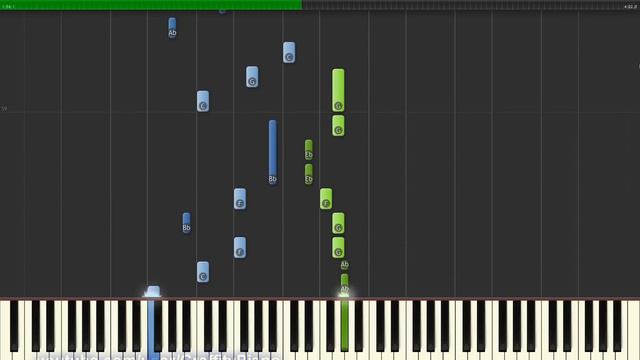 Nico & Vinz - Am I Wrong piano tutorial смотреть онлайн