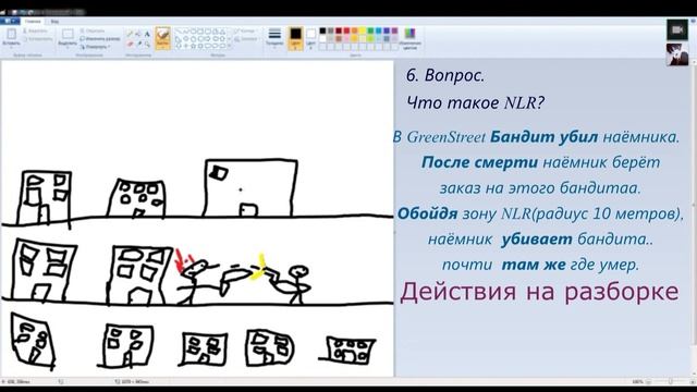 Часть 1. Набор в администрацию "SlavacRP | Быстрая загрузка" смотреть онлайн