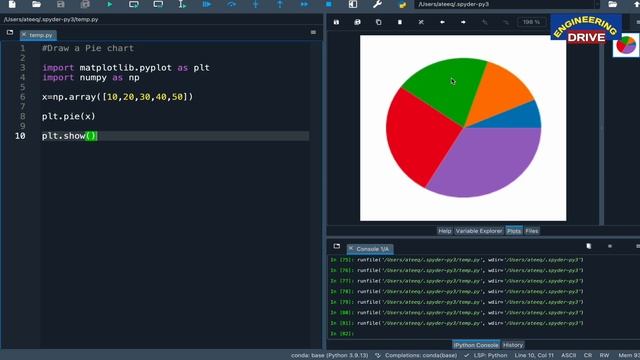 Pie Chart | Matplotlib | Python смотреть онлайн