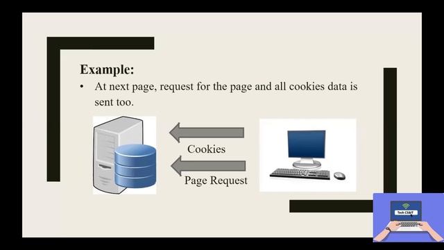 Web Engineering Lecture 14: Cookies and Sessions in Web | Difference B/W Cookies & Sessions смотреть онлайн