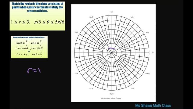 Sketch region in plane of points whose polar coordinates satisfies r in [1,3], theta [pi/6, 5pi/6] смотреть онлайн