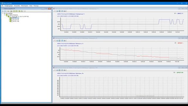 Обзор автономных регистраторов (логгеров) температуры, влажности и атмосферного давления ИВТМ-7 Р смотреть онлайн