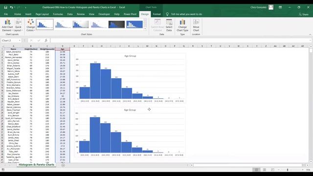 How to Create Histogram & Pareto Chart in Excel смотреть онлайн