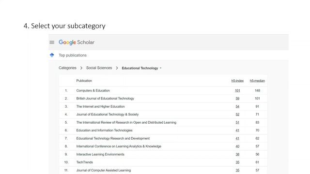 How to find the top journals in your field using Google Scholar смотреть онлайн