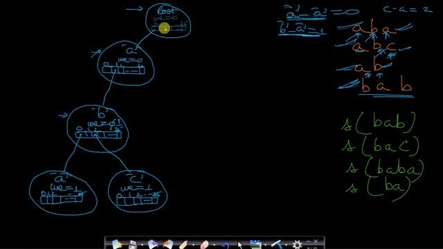 Trie insertion and search смотреть онлайн