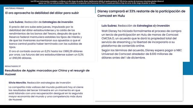 02.11.23 | Analisis de Mercados. Lunes y Miercoles - AvaTrade смотреть онлайн