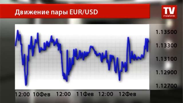 Форекс. Аналитика. Почему не падает евро? смотреть онлайн