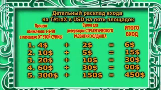 КОМПАНИЯ " ЗАКОН УСПЕХА " ПРЕДСТАВЛЯЕТ. смотреть онлайн