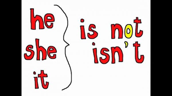 Present Simple "To Be" Negative (Not) Song - Rockin' English