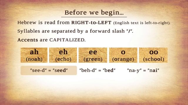 Intro to Hebrew Pronunciation with The WORD in HEBREW - Learn to read any pointed Hebrew text! смотреть онлайн