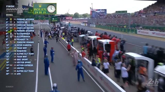 FERRARI AF CORSE WINS 24 Hours of Le Mans 2023 смотреть онлайн