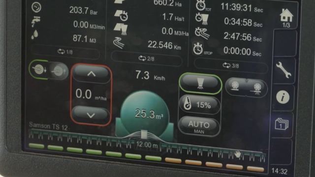 Samson PG II. Система для внесения жидких органических удобрений смотреть онлайн