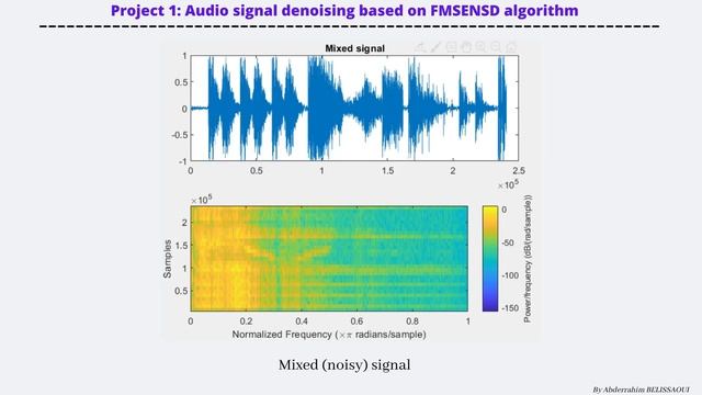 Signal processing project 1: Audio signal denoising смотреть онлайн