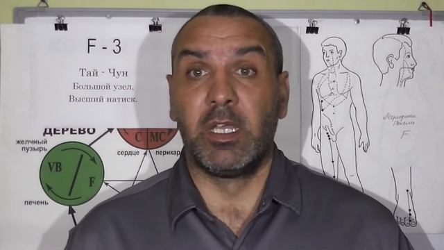 Основание 5-ти пальцев стопы. смотреть онлайн