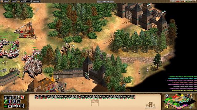 Age of Empires II - The Forgotten - Dracula - 5. The Night Falls смотреть онлайн