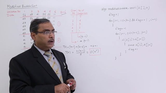 Modified Bubble Sort смотреть онлайн