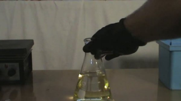 Preparation of Methylamine hydrochloride