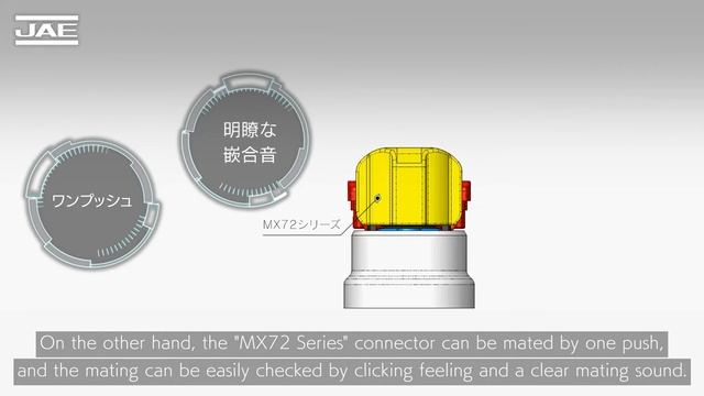 Self Rejecting AK2 Squib Connectors for Airbag system MX72A/MX72B Series смотреть онлайн