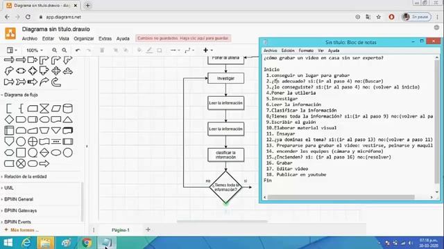 Cómo construir diagramas de flujo en draw.io. Explicación completa смотреть онлайн