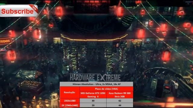 Nvidia GTX 1050 vs AMD R9 380- Full HD e 2K смотреть онлайн