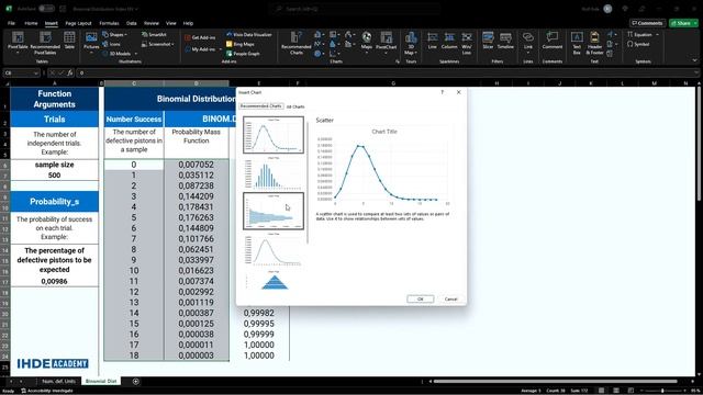 Create binomial distribution chart: example calculate confidence intervals | Excel 1-4| IHDE Academ смотреть онлайн