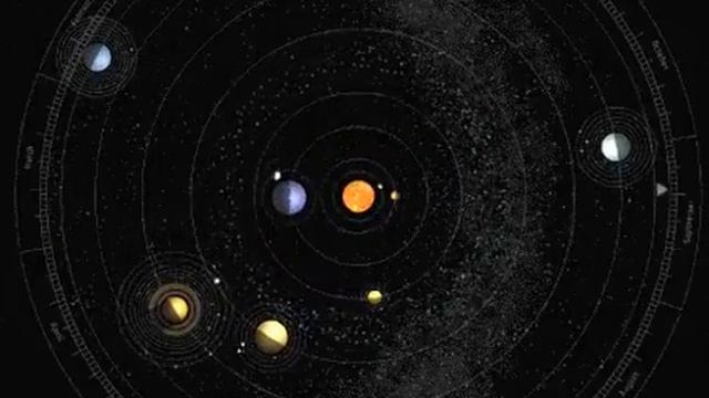 Solar system /солнечная система смотреть онлайн