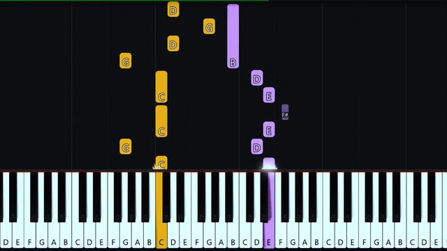 Hướng dẫn piano THE NIGHTS - Avicii | Sheet Free смотреть онлайн