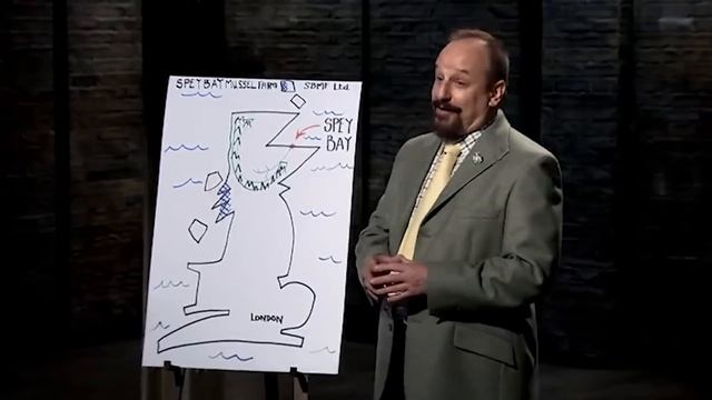 Top 3 Times Dragons Couldn't Take A Product Seriously: Vol.1 | Dragons' Den смотреть онлайн