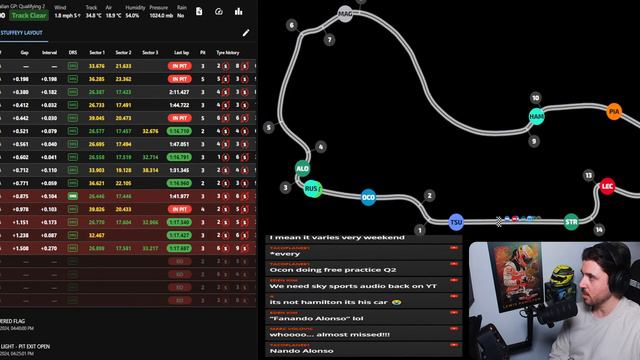 🔴 F1 Watchalong - AUSTRALIAN GP QUALI - with Commentary & Timings смотреть онлайн