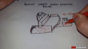Крышка расширительного бачка. Принцип работы. Просто о сложном
