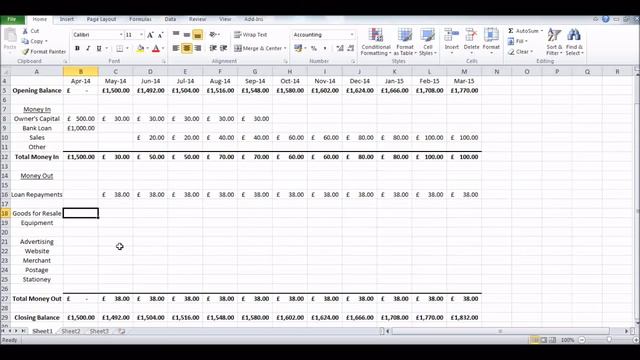 How to Create a Cash Flow Forecast using Microsoft Excel - Basic Cashflow Forecast смотреть онлайн