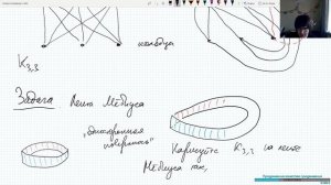 19. Формула Эйлера