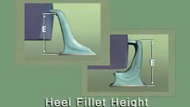 SMT - IPC Workmanship Standard - Dimensional Critical - Defect Critical смотреть онлайн