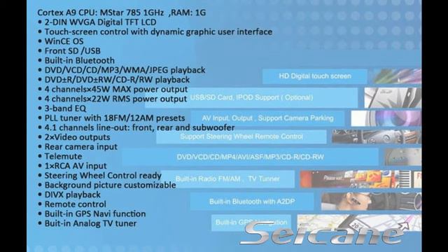 2011 2012 Mercedes Benz Smart Car TV Bluetooth USB Music Navigation Radio Head Unit смотреть онлайн