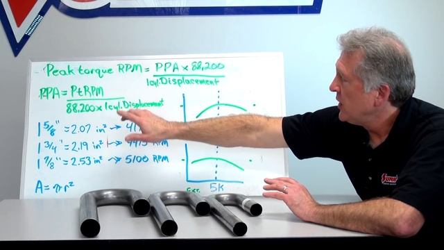 How to Select Header Primary Tube Diameter - Summit Racing Quick Flicks смотреть онлайн