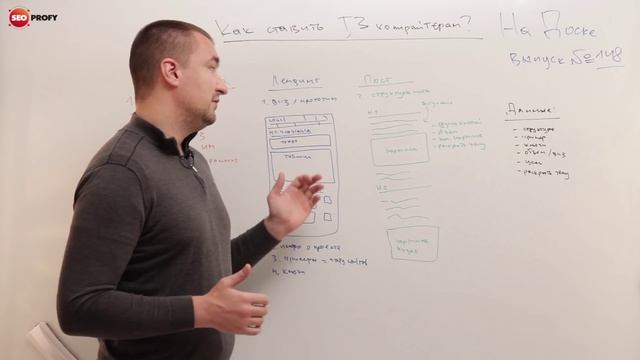 Как ставить ТЗ копирайтеру? – На Доске – выпуск № 148 смотреть онлайн