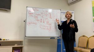 Концепция Здоровья с Ольгой Бутаковой