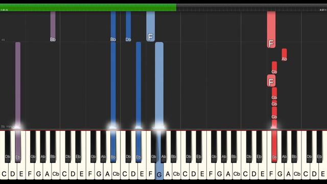 Set It Off Feat. Ash Costello - Partners In Crime | Piano Tutorial смотреть онлайн