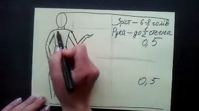 Майстер-клас зображення фігури людини в повний ріст смотреть онлайн