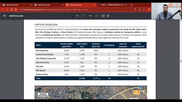 VÃO COMPRAR TUDO PARA ACABAR COM ESSE FUNDO IMOBILIÁRIO! смотреть онлайн