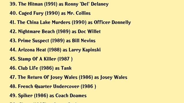 Michael Parks Movies list Michael Parks| Filmography of Michael Parks смотреть онлайн