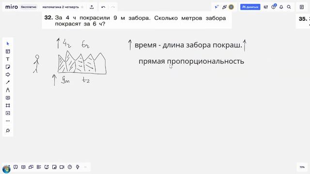 Математика 6_Никольский_прямая пропорциональность решение задач