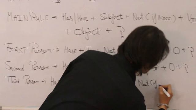 3-Present Perfect Tense In Hindi | Interrogative Sentences | Learn English In Hindi Part 3