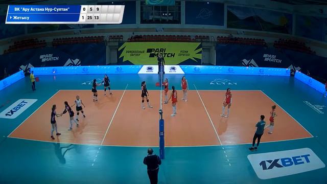 Ару-Астана - Жетысу.Волейбол|XXX ЧРК|Женщины|Национальная лига|3 тур|Усть-Каменогорск смотреть онлайн